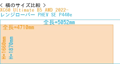 #XC60 Ultimate B5 AWD 2022- + レンジローバー PHEV SE P440e